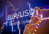 Analiza EUR USD