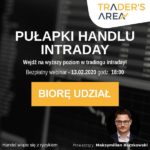 maxintraday