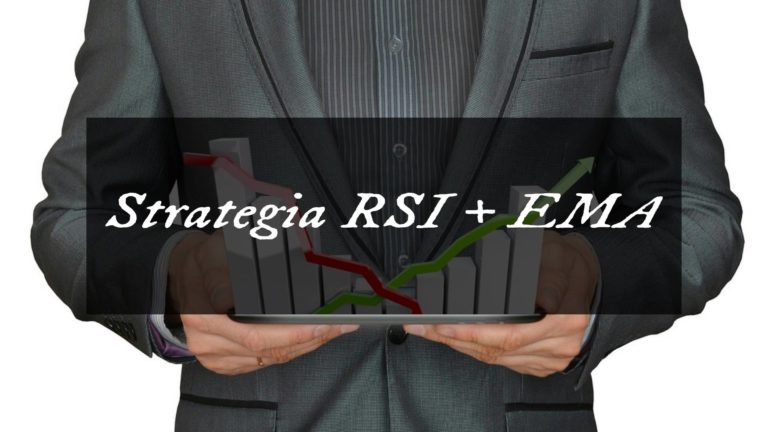 Strategia RSI + EMA