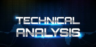 Napis "analiza techniczna"