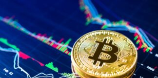Bitcoin i wykres analizy technicznej z jego ceną w tle