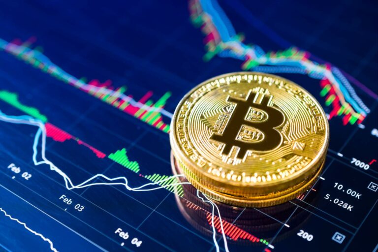 Bitcoin i wykres analizy technicznej z jego ceną w tle