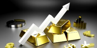 Grafika przedstawiająca wzrost cen złota