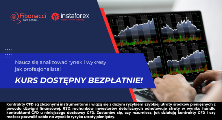 Wielki Kurs Tradingu: Pierwsze kroki w handlu CFD